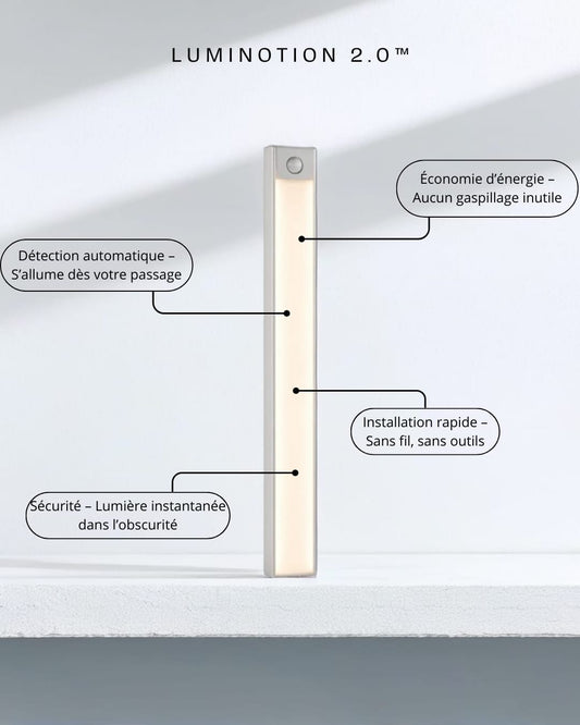 ⭐ Barre Lumineuse LED Luminotion 2.0™